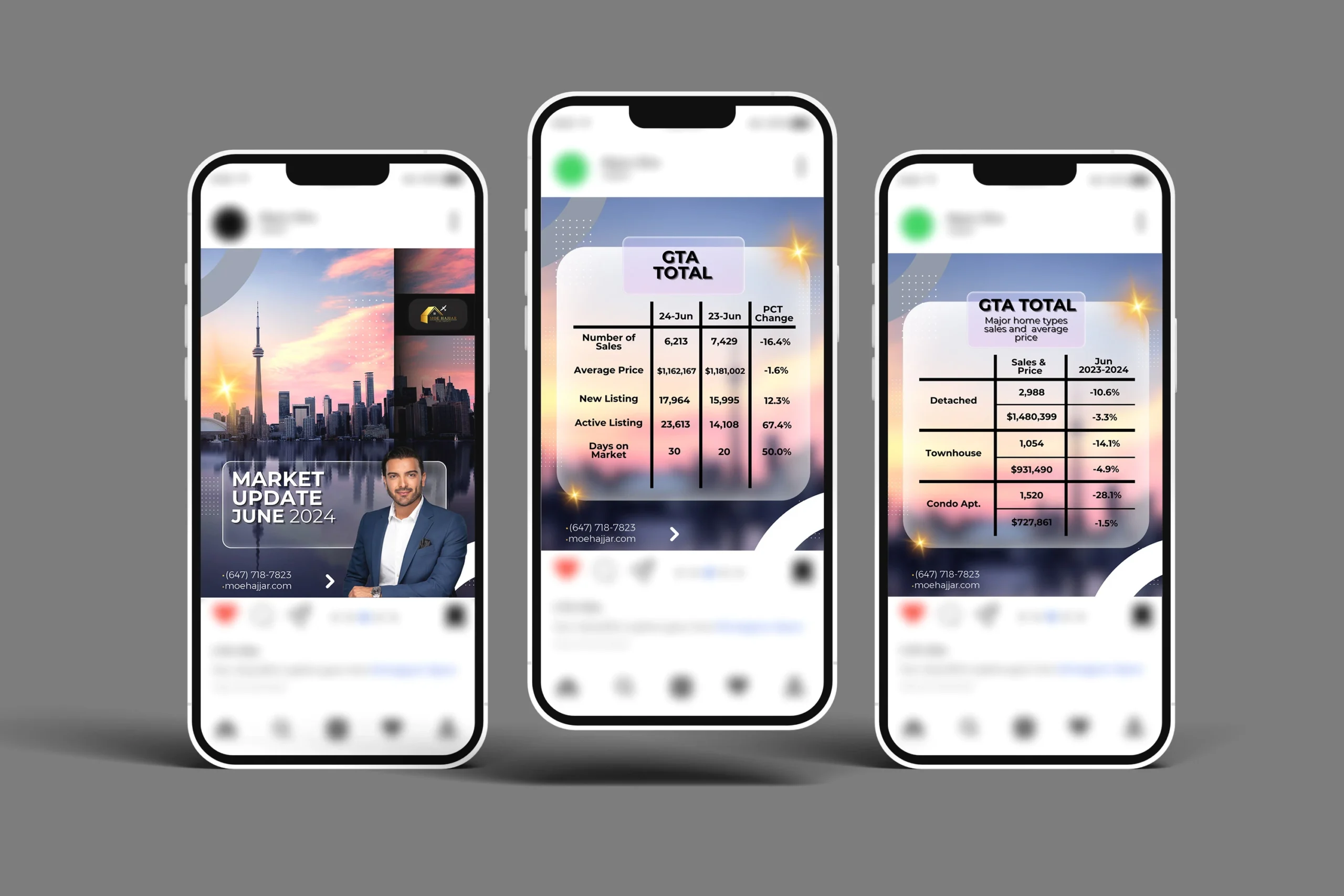 Immobilien-App Markt-Update